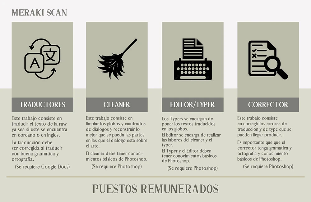 No puedo tener suficiente de ti Capítulo 42 - Página 14