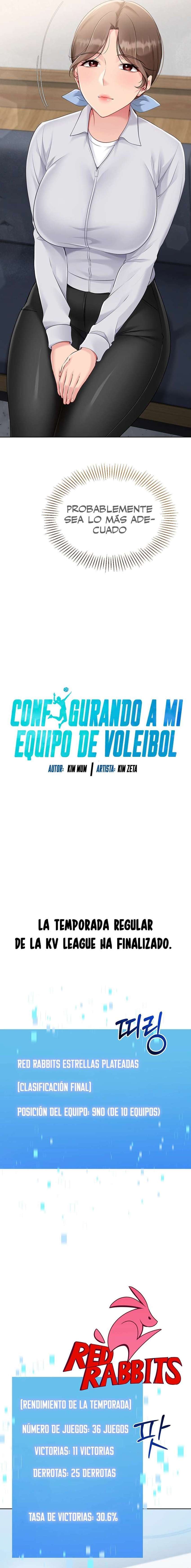 Configurando A Mi Equipo De Voleybol Capítulo 53 - Página 2